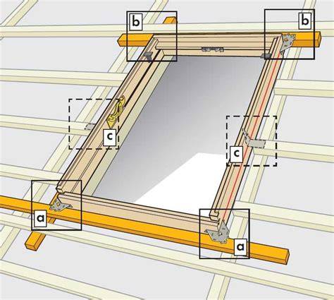 Diagram: cross-section van Velux GGL met gelaagde binnenruit en veiligheidsbeglazing