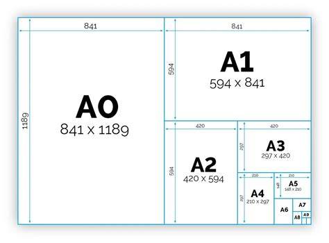 Overzicht lengtes en formaten