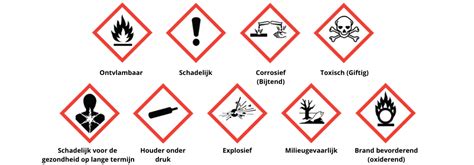 Illustratie van een fles met chemische ontstopper en waarschuwingssymbolen