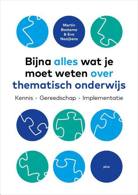 Infographic: Alles wat je moet weten over MDF Grondverf