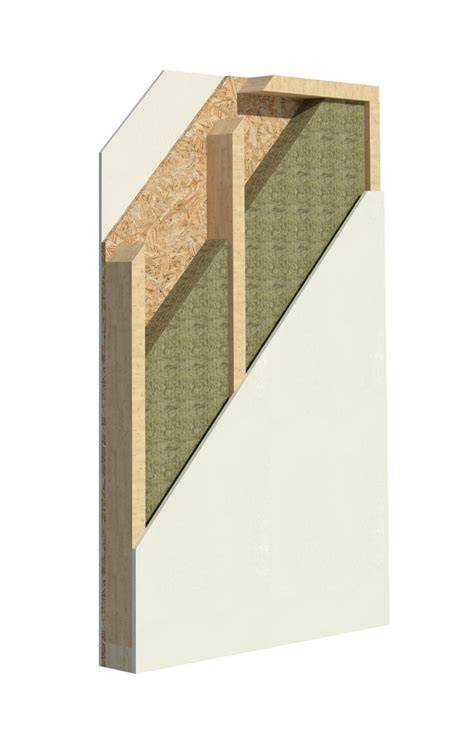 Infographic: Sandwichconstructie caravan (buitenwand, middenlaag isolatie, binnenwand) met relevante Rd-waarden en lambda