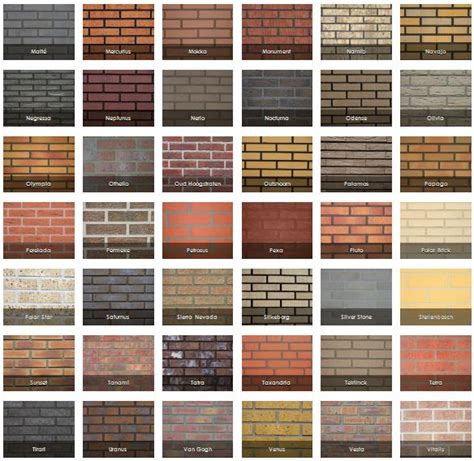 Praktijkcases gevelstenen: verschillende kleuren en texturen