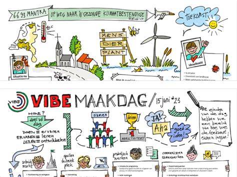 Infographic: tekenen van muizenactiviteit en oorzaken in de tuin