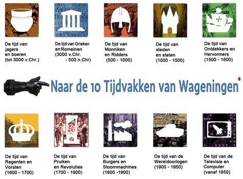 Historische en technische afbeelding van tadelakt-proces: kalksteen, brand-/blusproces en polijsttechnieken