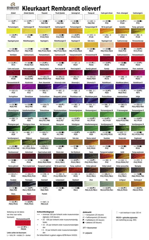 Kleurkaart met diverse betonverfkleuren