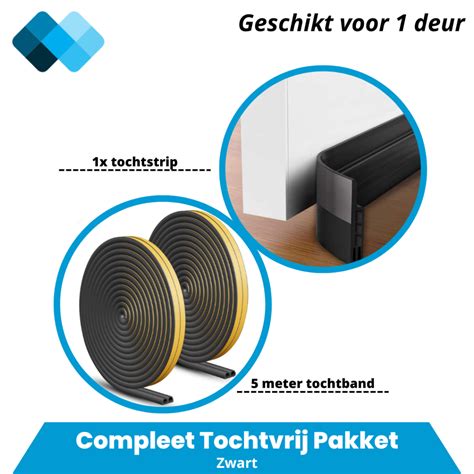 Collage van verschillende soorten Handson en Tesa tochtstrips.