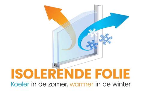 Infographic: werking isolerende raamfolie en besparingen