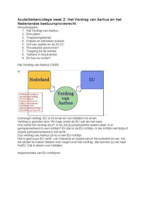 Verdrag van Aarhus en Omgevingswet-inspanning