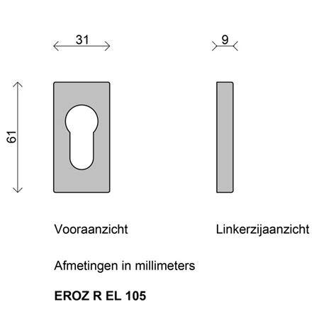 Infographic: Verdelingsschema van rozetten in een rechthoekige kamer