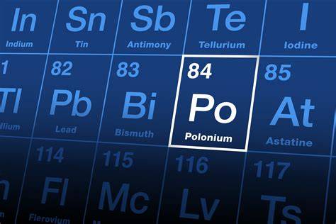 Infographic: Polonium en Radium-ontdekking en Nobelprijzen