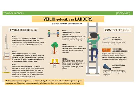 Veilig gebruik van sponsen en wassysteem