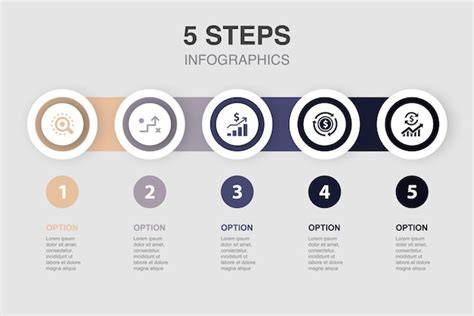 infographic_stucwerk_stappen