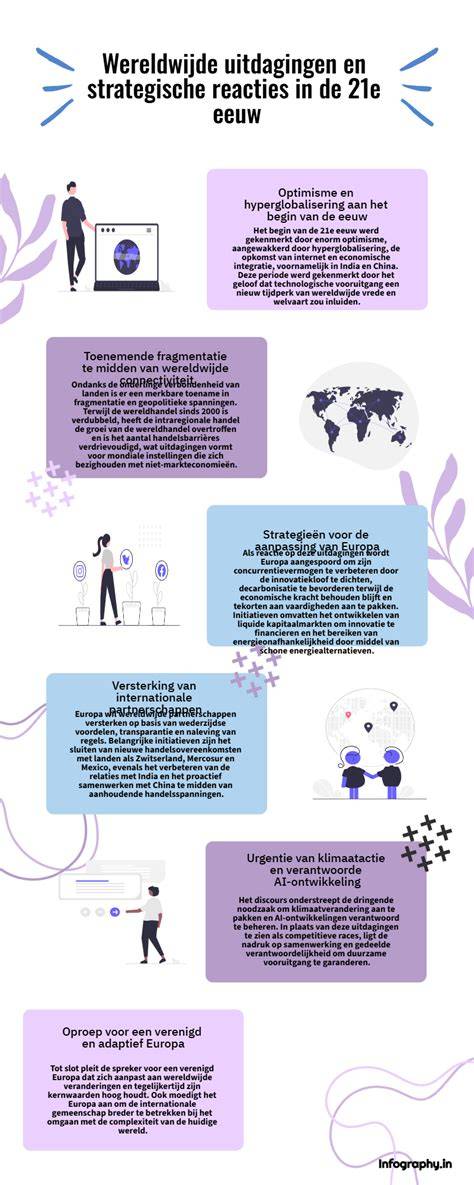 infographic van risaliet-typen: middenrisaliet, zijrisaliet, schijnrisaliet