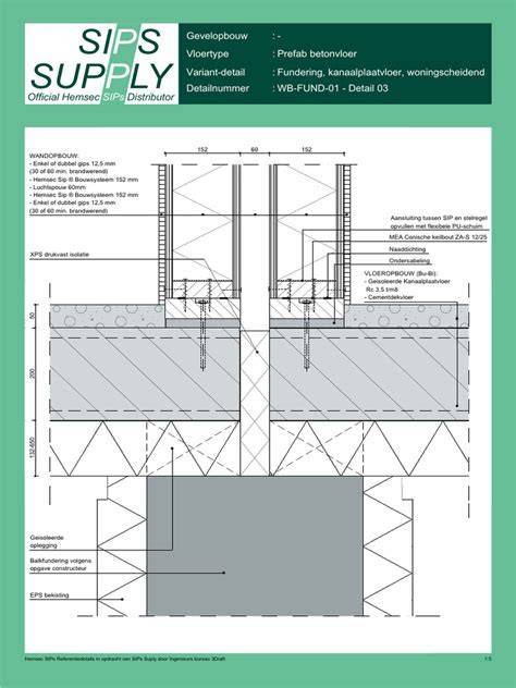 afbeelding: detail van afdichtingen en naden bij verwisselde gevelvolumes