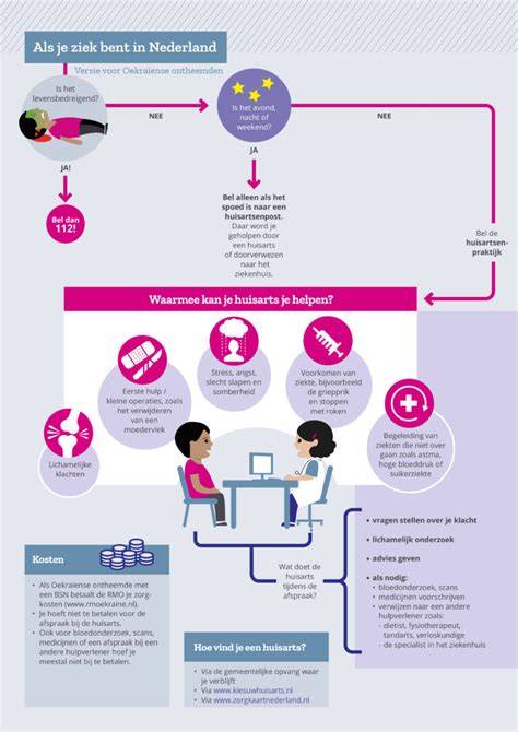 Infographic: Onderhoudstips voor tapijten
