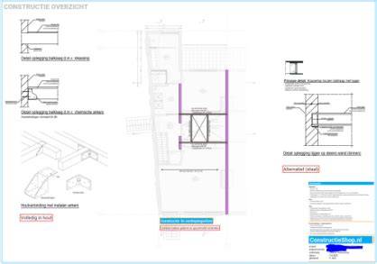 Infographic: Overzicht trapgat planning in betonvloer