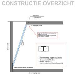 Schema: Drie ontwerpopties voor trapgat in betonvloer
