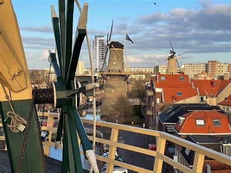 Infographic: Schiedamse binnenstad en Kethel met niveaus en criteria
