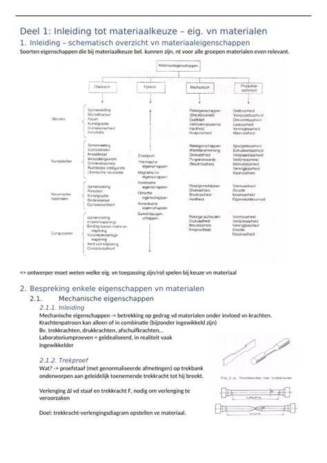 Samenvatting van materialen enRd-waarden