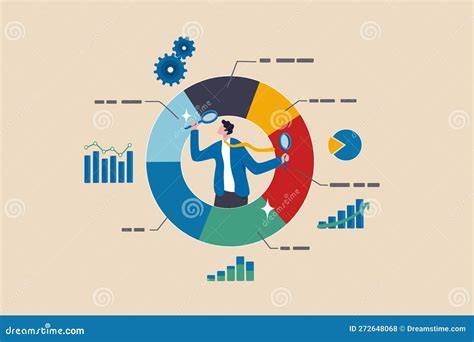 Diagram: Vergelijking financieringsvormen