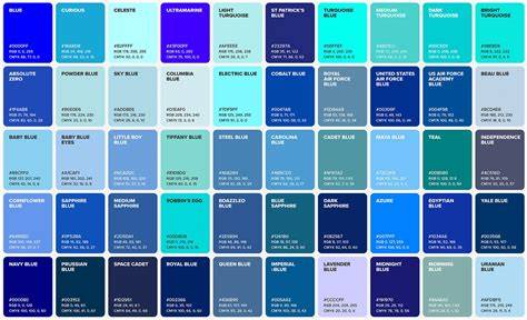 Illustratie: plafonds in verschillende blauwtinten