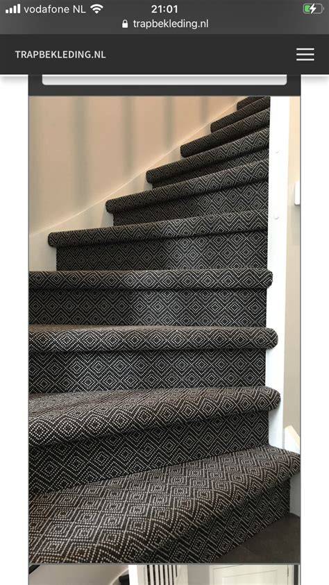 Prijsoverzicht trapbekleding opties