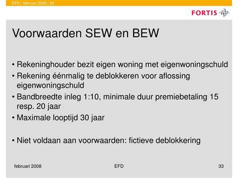 Infographic: overzicht van KEW, banksparen en beleggingsrecht eigen woning