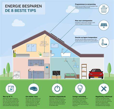 Infographic: Overzicht van asbesttoepassingen in huizen