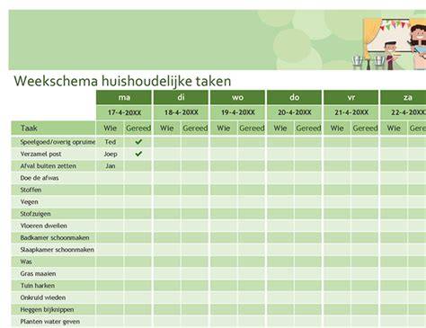 Checklist: dagelijkse en wekelijkse badkameronderhoud
