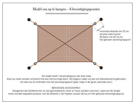 Schema: montage- en bevestigingspunten