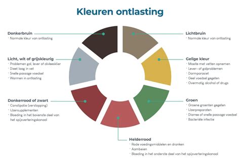 Kleur- en glasopties overzicht