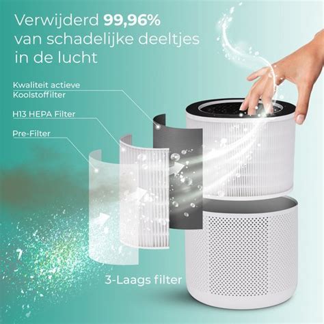 Illustratie van een luchtreiniger met verschillende filterlagen.