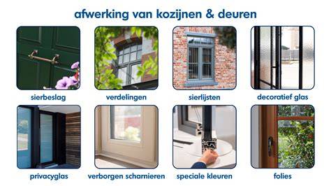 Overzichtsschema: opties voor kozijnen, deuren en glas