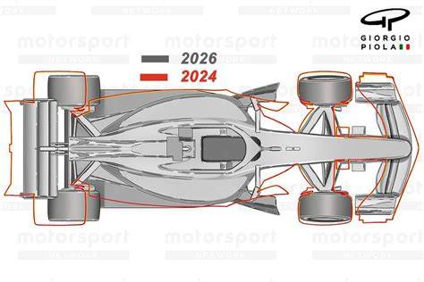 Top katteluik modellen 2026 diagram