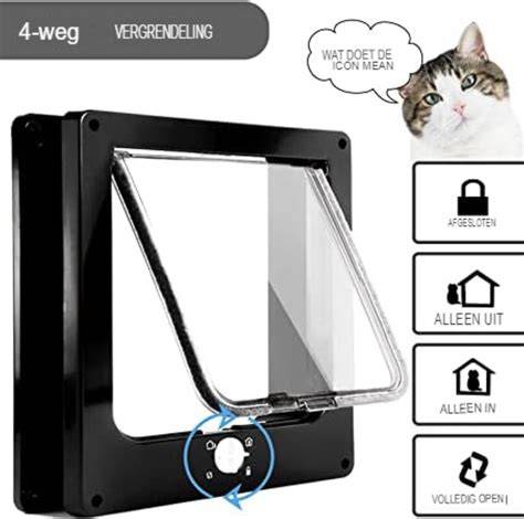 Checklist aanschaf kattenluik met chip