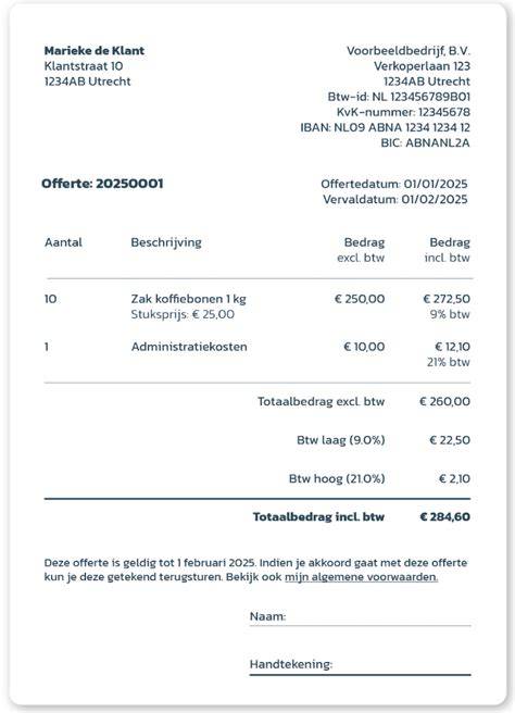Offerte en vakkennis van HVB