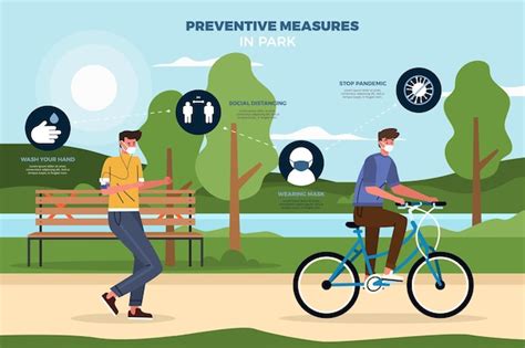 Schema met veelvoorkomende loodgietersproblemen en preventieve maatregelen