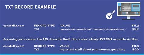 Infografiek: TXT-records in DNS-structuur