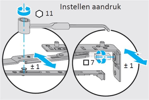 Diagram: verborgen beslag en profielintegratie bij Schüco deuren