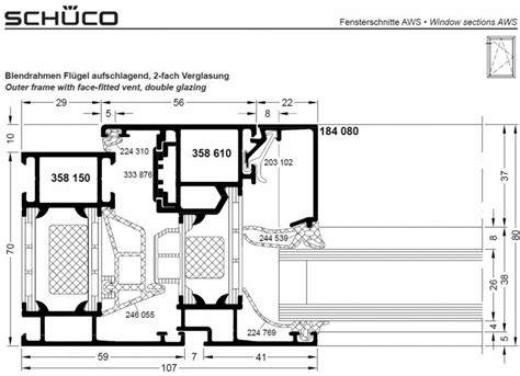 Diagram: Schüco AWS 75 PD.SI & AWS 70 WF.HI kenmerken