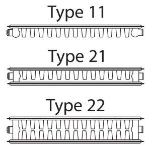 Vergelijking: Type 21 vs Type 22 warmteafgifte