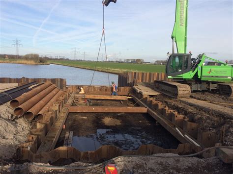Schema van een bouwkuip die onder water wordt ontgraven, met aanduiding van verschillende onderdelen zoals damwanden en stempelramen.