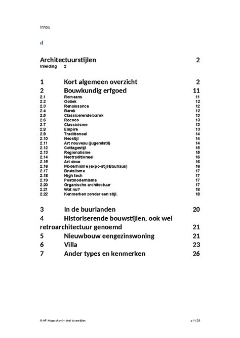 Overzicht van gevelcondities en installatieprincipes