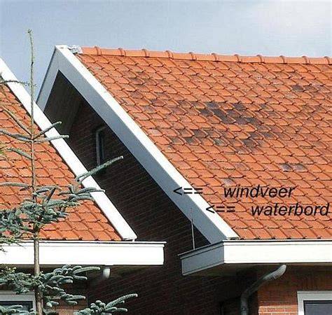 Diagram: drie hoofdonderdelen van dakrandafwerking (boeiboord, windveer, dakoverstek)