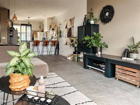 Diagram: Motieftegels per ruimte (woonkamer, keuken, buiten)