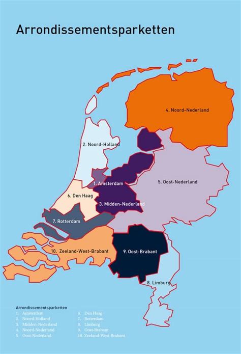 Diagram: Verschillende onderdelen van het OM (Parket-generaal, arrondissementsparketten, Ressortsparket, Landelijk Parket, Functioneel Parket, CVOM)
