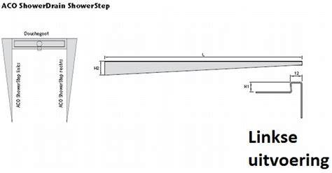 Infographic: Overgangsprofiel ACO ShowerStep 149 cm - afschot en montage