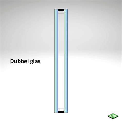 Vergelijking: standaard dubbel glas vs. voorzetramen met spouw
