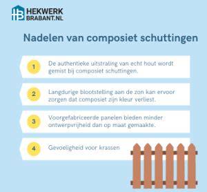 Infographic: Voordelen en nadelen van composiet schuttingen