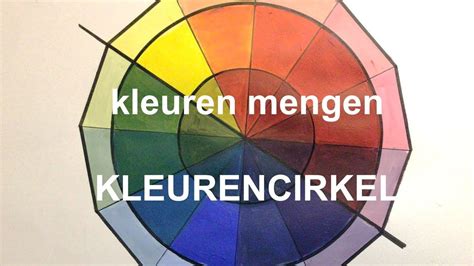 Voorbeeld van een waarschuwingsbanner voor zwaar weer met kleurenschaal